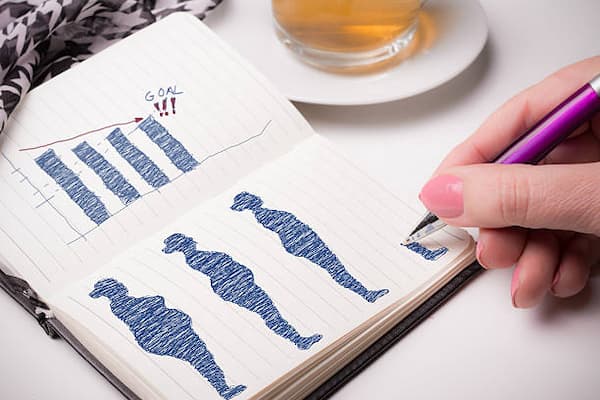 Green tea for weight loss