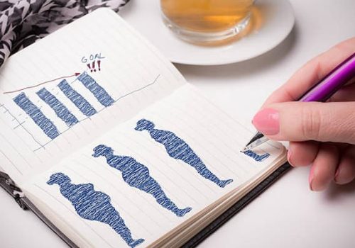 Green tea for weight loss